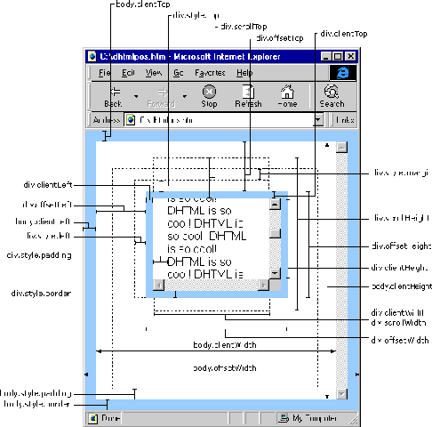 jQuery事件.scrollTop和.scrollLeft